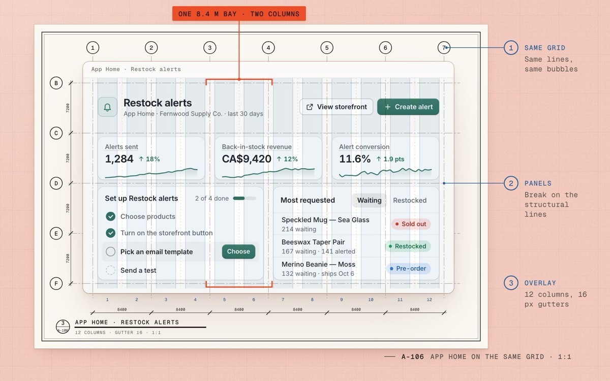 The same grid with an App Home laid on twelve columns: metric cards and panels break on the structural lines.