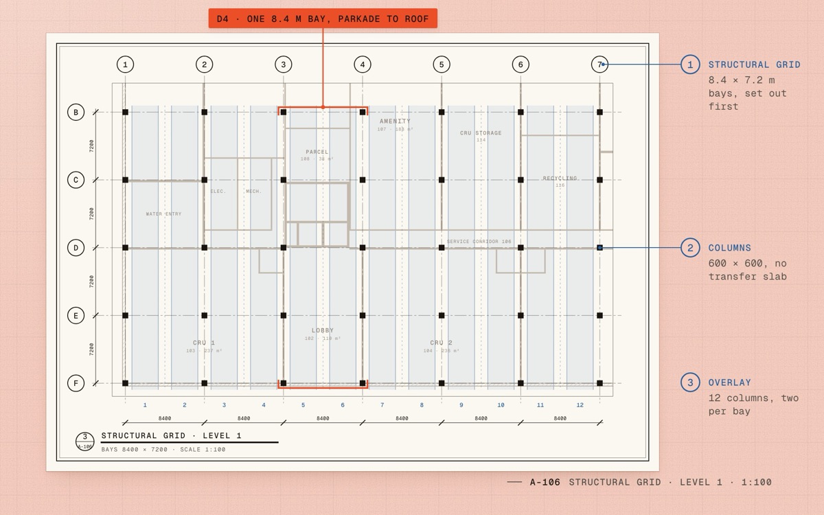 The Level 1 structural grid isolated: 8.4 m bays and 35 columns, with twelve layout columns overlaid in blue.