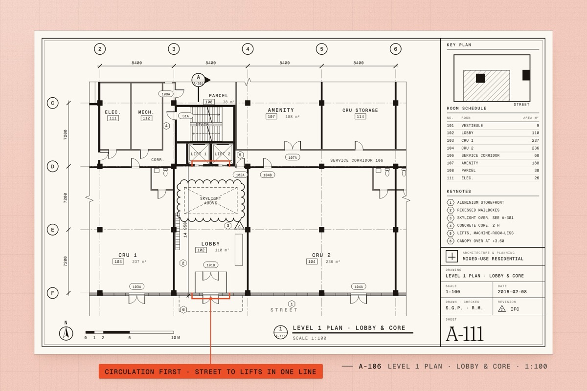 Level 1 plan at 1:100: street doors, mailboxes and both lifts on one straight line, with door tags and a room schedule.