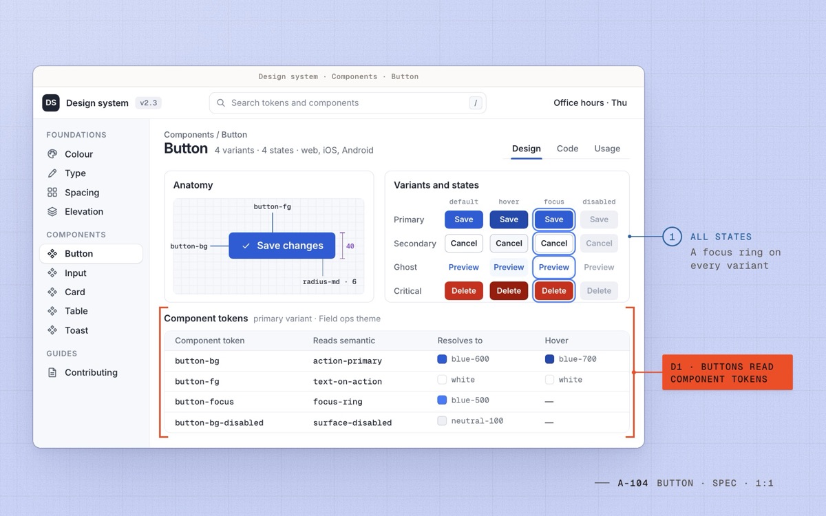 Button docs: anatomy with token names, four variants in four states, and the component tokens each one reads.