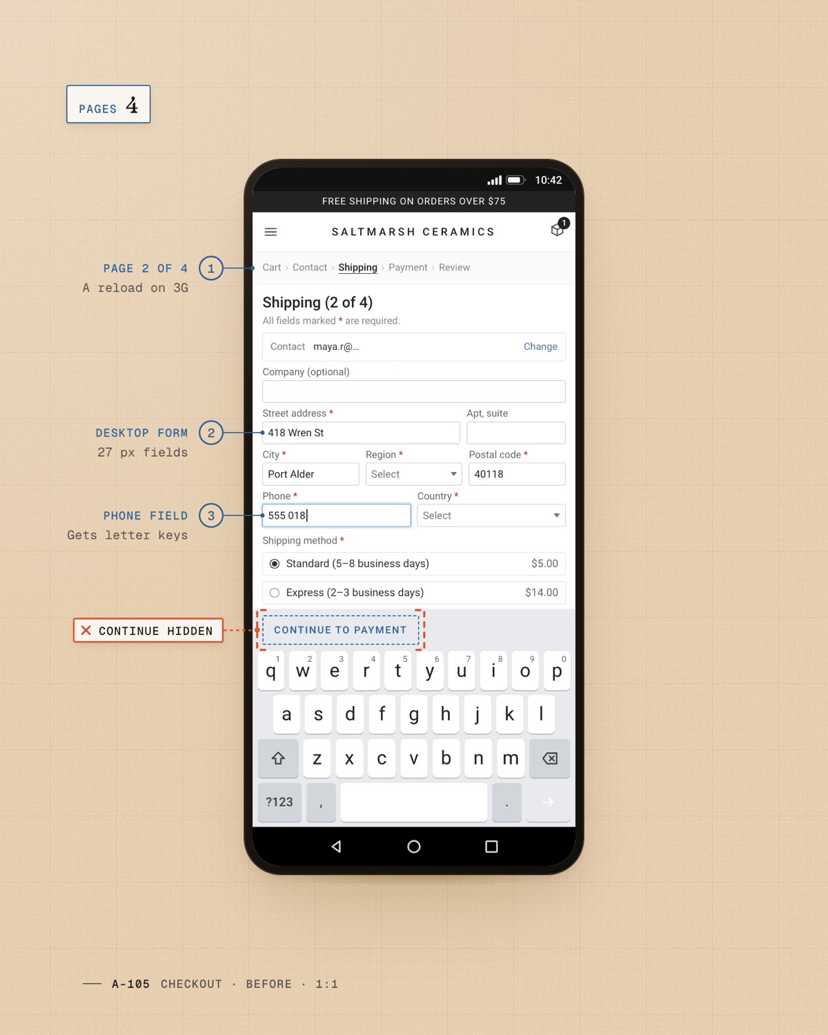 Before: a four-page checkout built for desktop. On the shipping page the keyboard covers the Continue button.