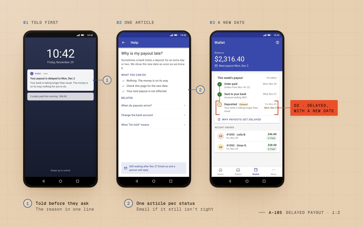 A delayed payout: a lock-screen notice with the new date, a help article for that status, and the timeline marked Delayed.
