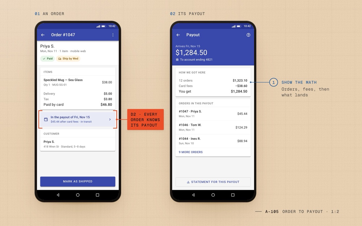 An order linked to the payout it belongs to, and the payout screen showing orders, card fees and the amount that lands.