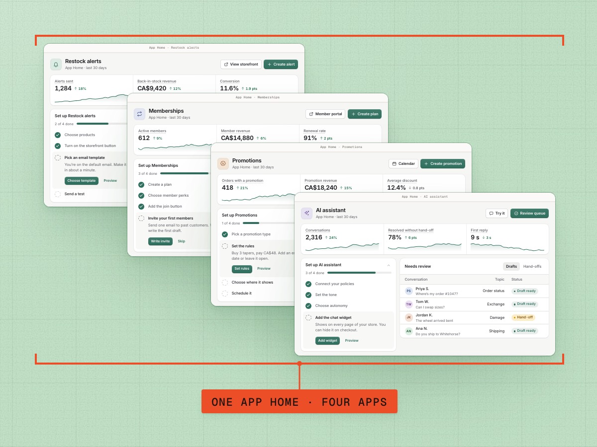 Four App Home windows in a cascade — Restock alerts, Memberships, Promotions, AI assistant — sharing one header, metrics and setup card.